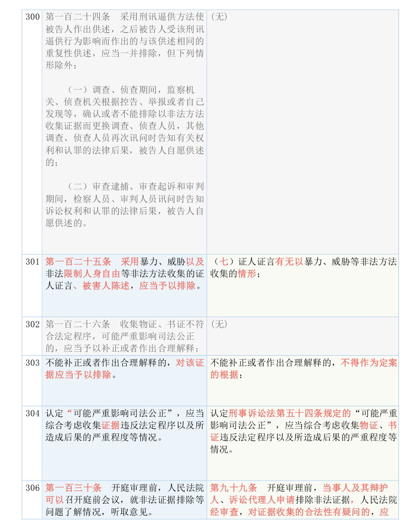 2025年今晚澳门9点35分特号|实用释义解释落实