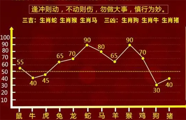 2025年最准一肖一码100%噢|移动解释解析落实