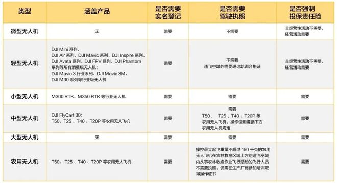 2024年年正版资料免费大全中特|精选解释解析落实