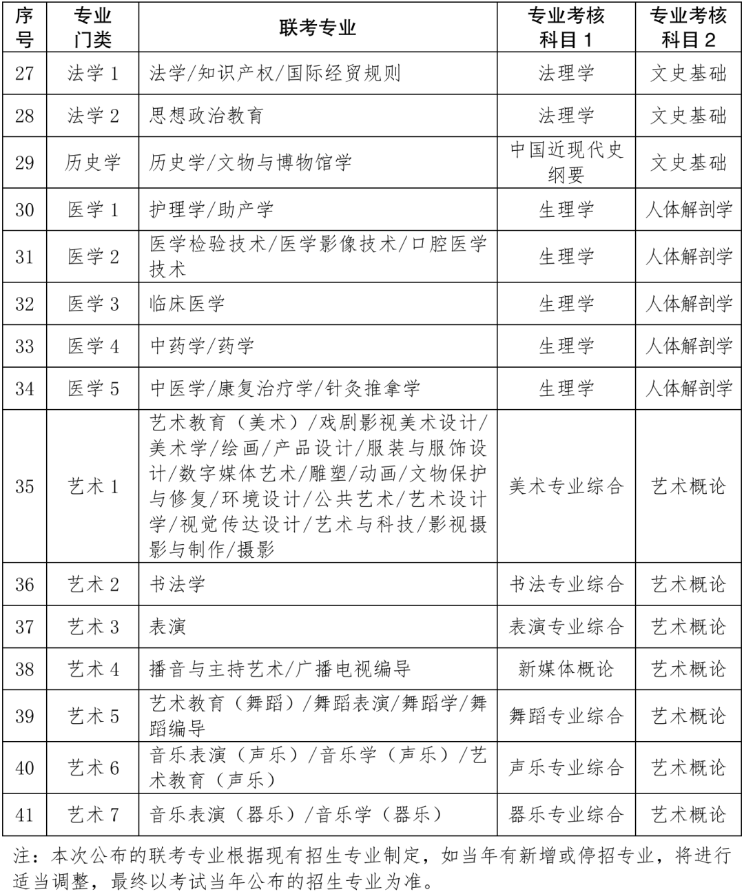 2025年新澳门一码一码100准确|香港经典解读落实