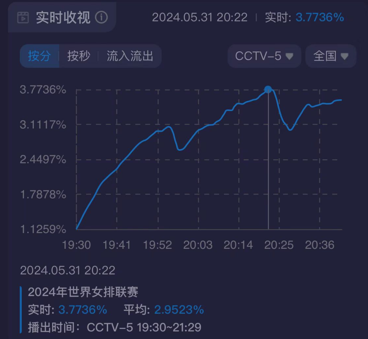 2024年最准一码一肖100%凤凰网|实用释义解释落实