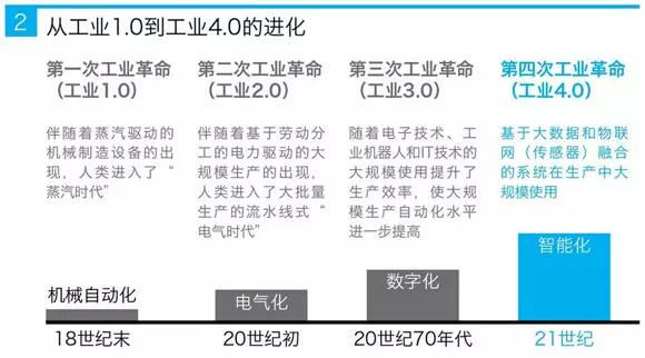 2025年年正版资料免费大全中特|电信讲解解释释义