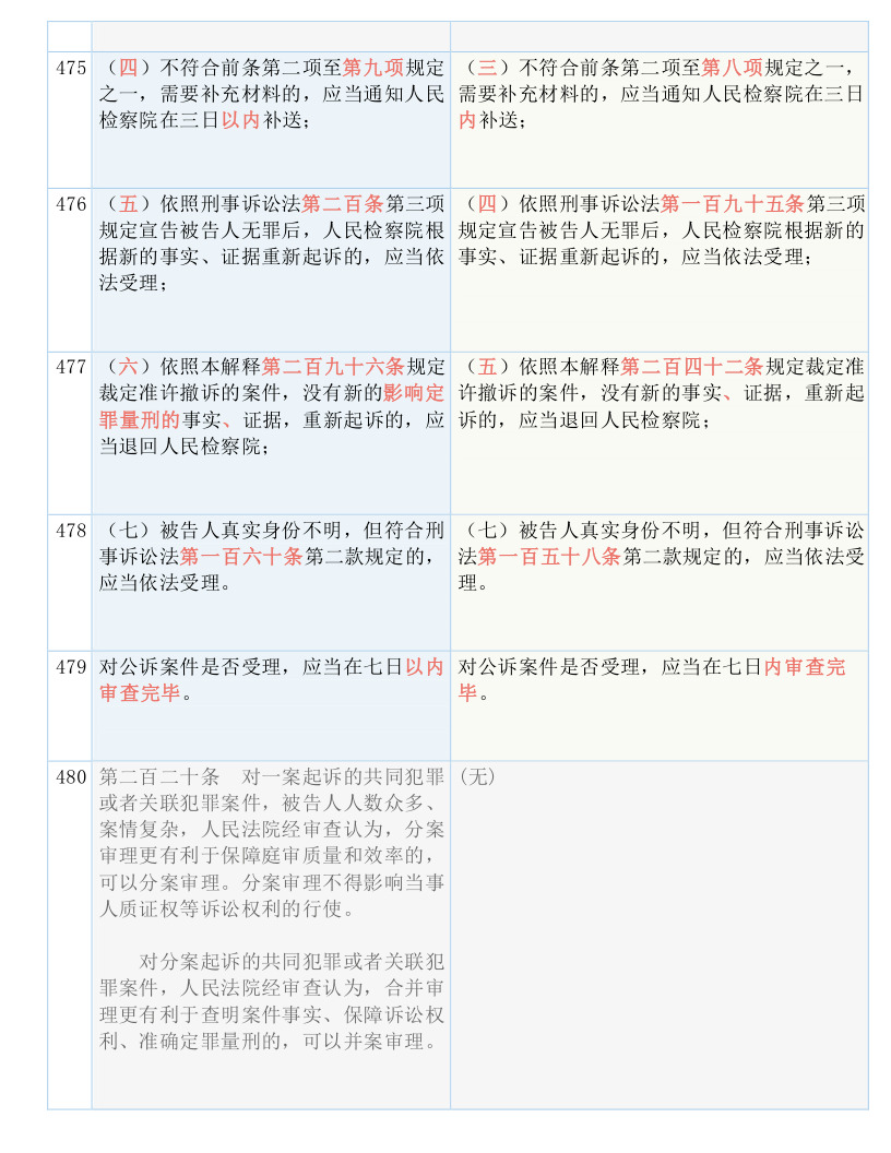 2024-2025新澳门今晚必开一肖一特|实用释义解释落实