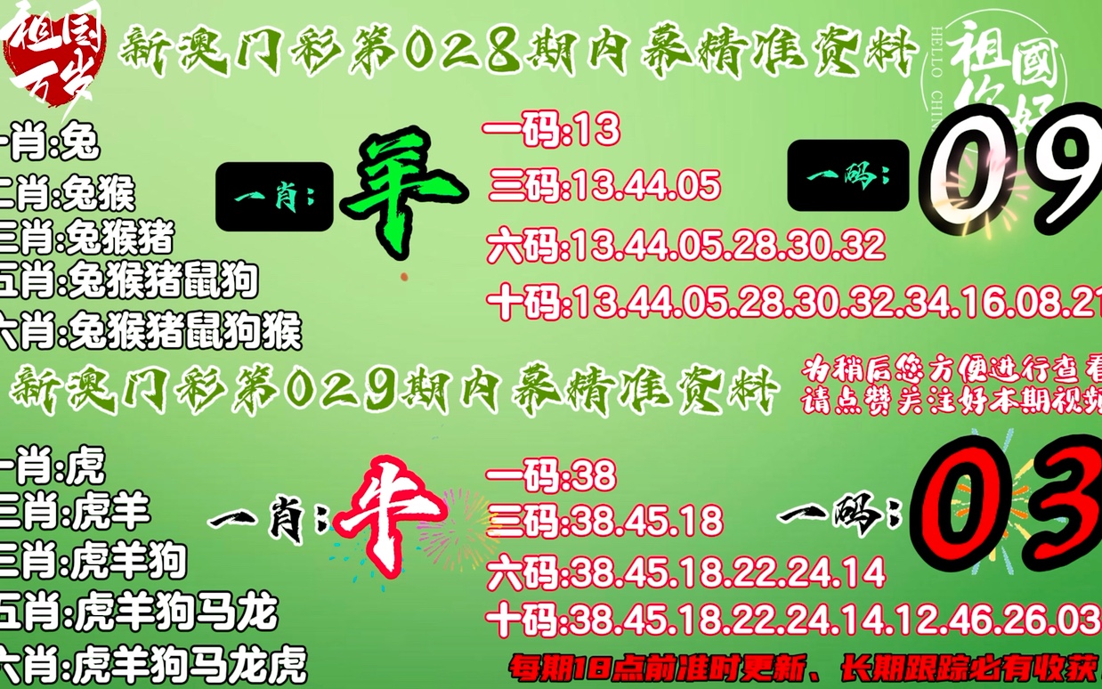 2024年 澳门精准一肖一码一一中|综合研究解释落实