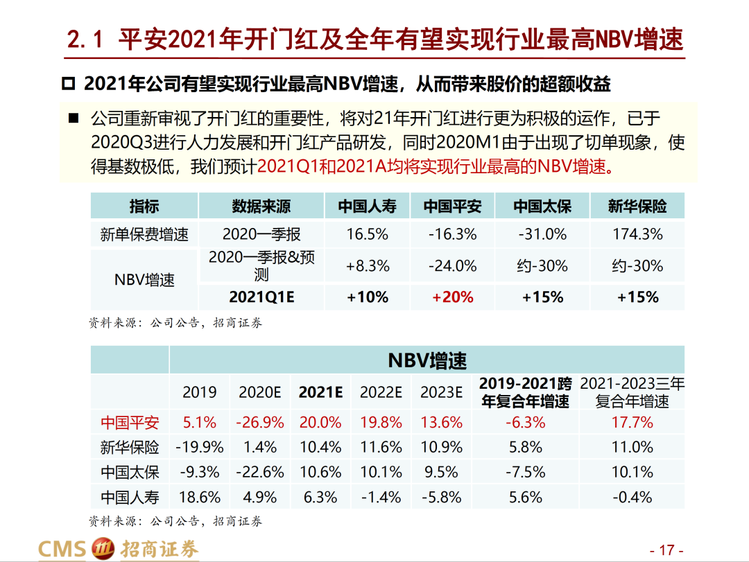 2024年澳门一肖一特一码一中|综合研究解释落实