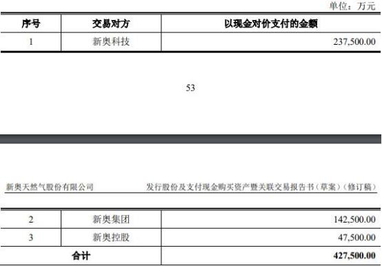 2025年新奥最精准免费大全|精选解释解析落实