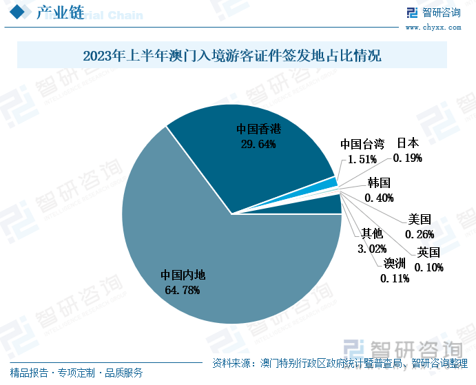 2025年澳门一肖一码100%精准的背景故事|综合研究解释落实