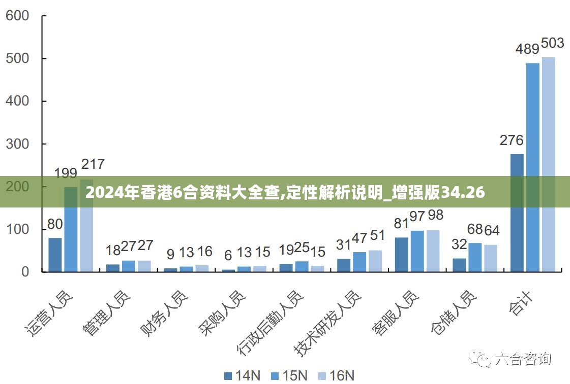 2025年新澳正版资料免费公开|综合研究解释落实