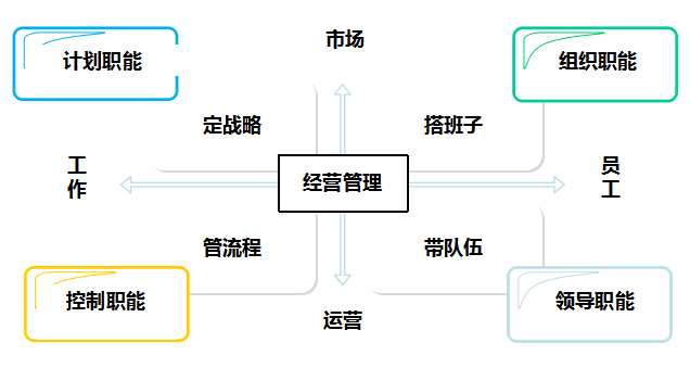 重庆市领导最新分工及其职能概述