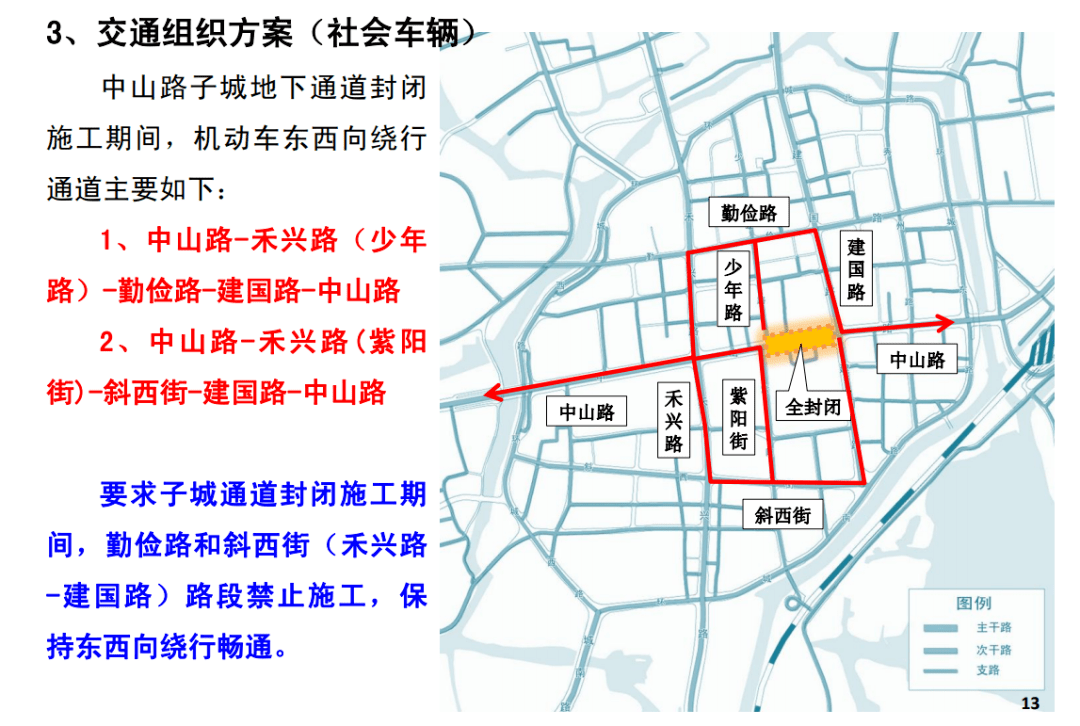 关于绍兴市区机动车限行规定的最新解读（2017年版）