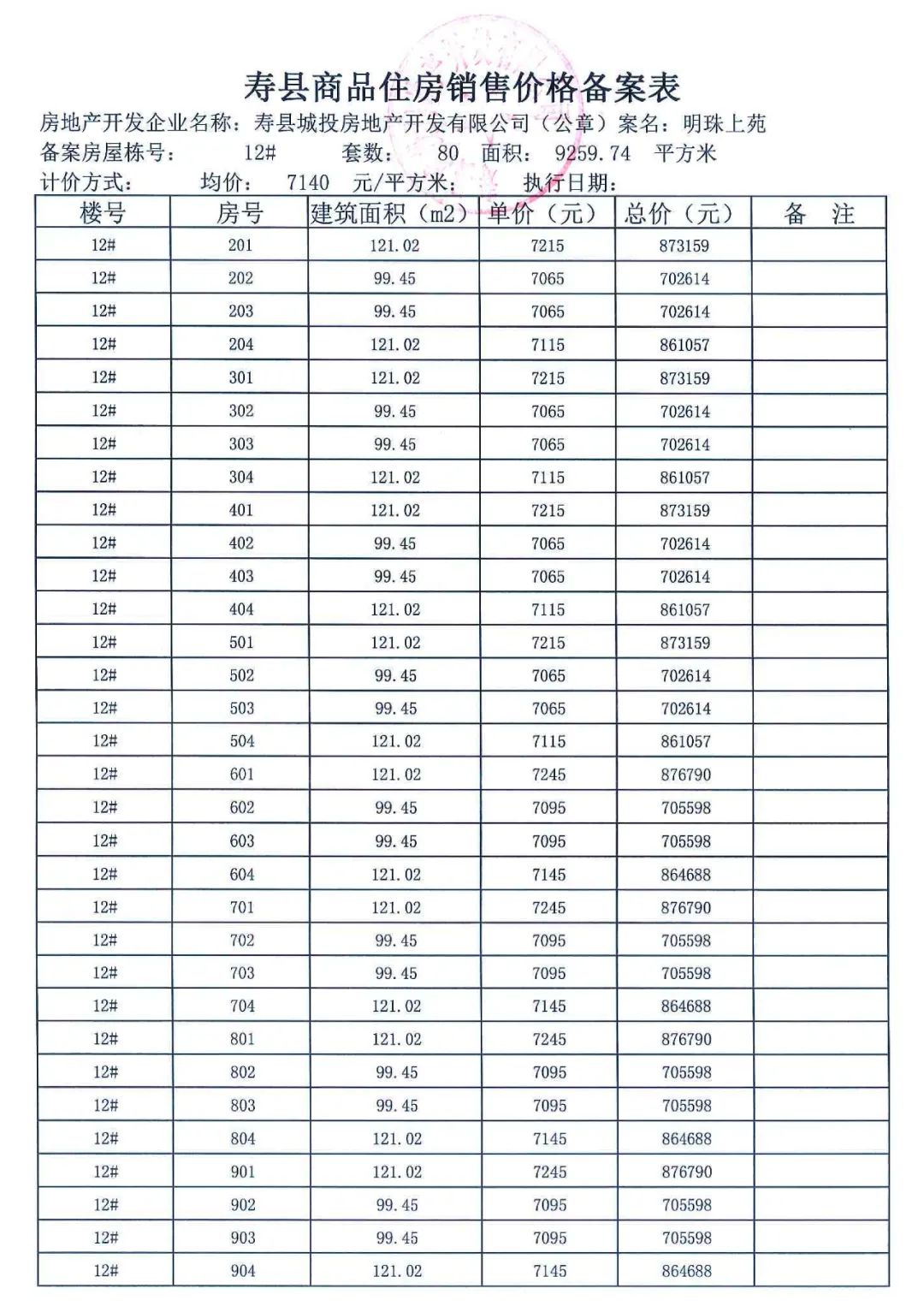 寿县房价最新楼盘动态及市场趋势分析（XXXX年）