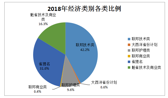 热点 第184页