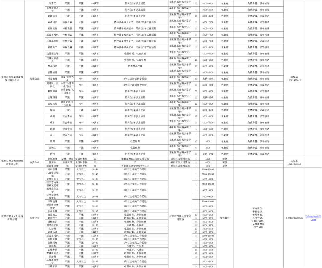 沂源药厂最新招聘信息概览