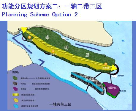 崇明岛的最新规划，塑造未来的生态都市与旅游胜地