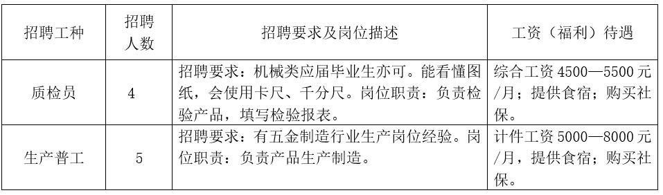 仪陇新政鞋厂最新招聘启事