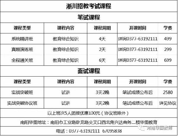 淅川县招工最新信息概览