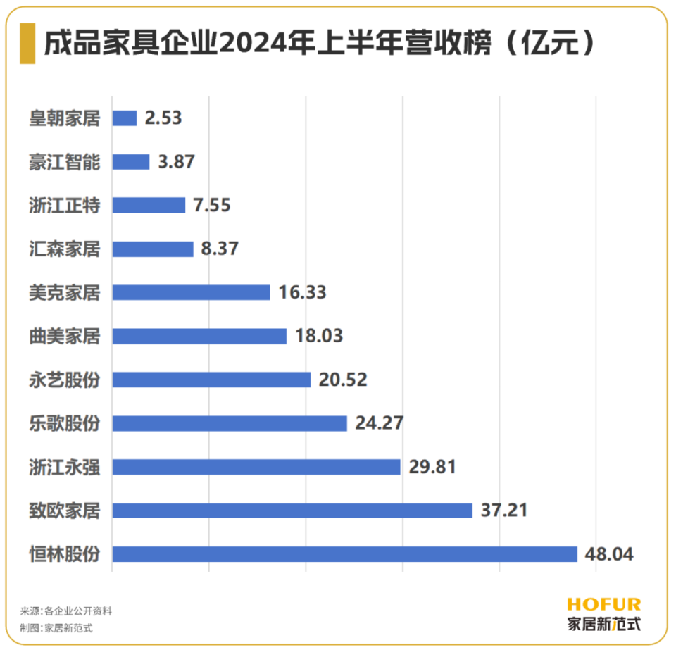 麟龙股份IPO最新排名，引领行业，铸就资本市场新标杆