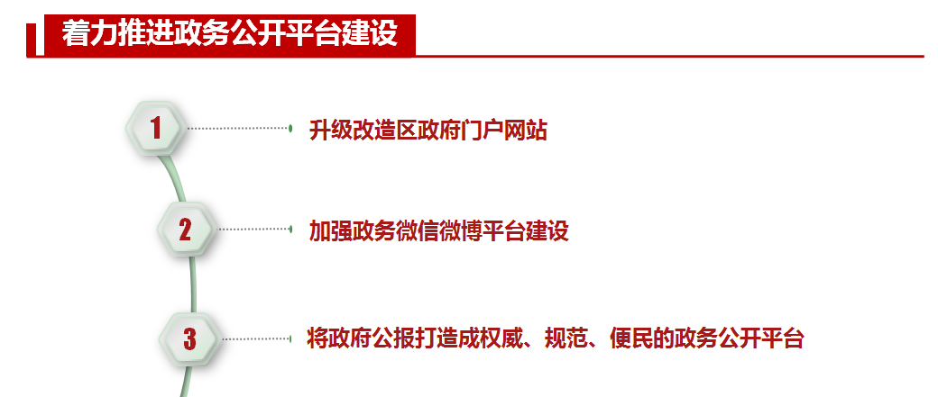 江门新会最新招聘信息概览