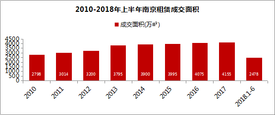 热点 第81页