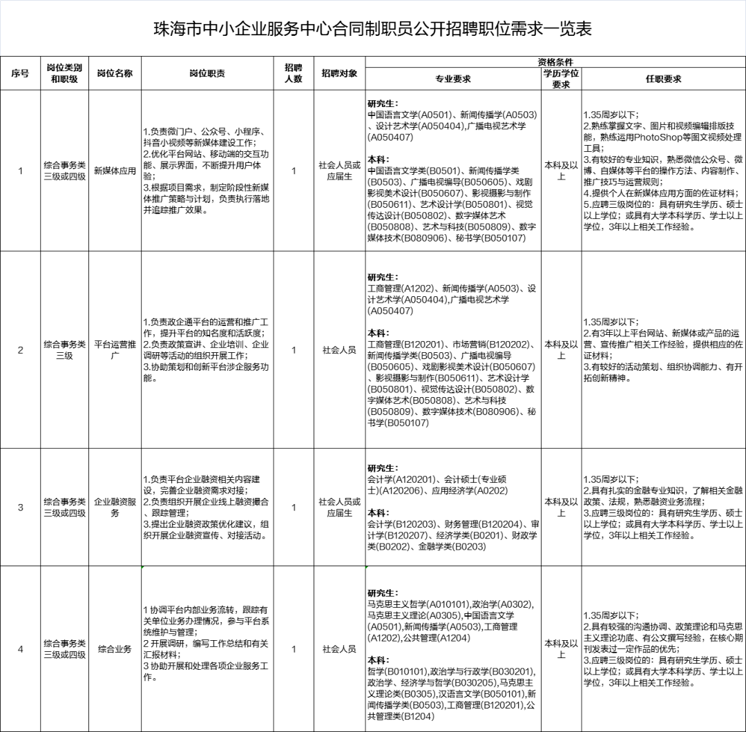 宿迁可成科技最新待遇解析