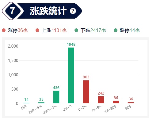 最新股权转让对股票市场的影响及其前景展望