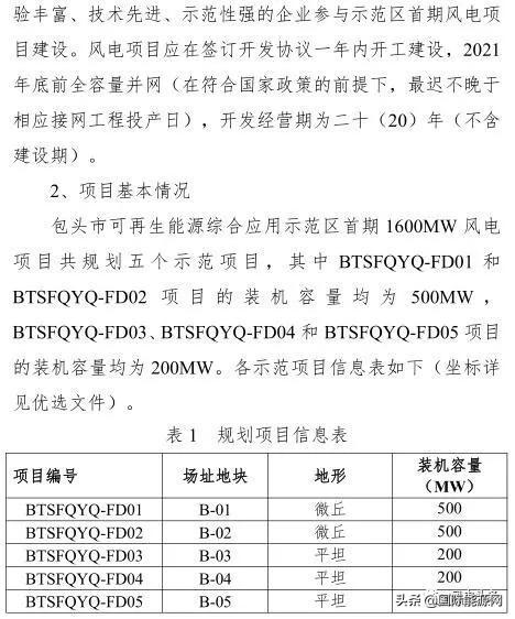 包头最新出售楼房，投资与居住的优选之地