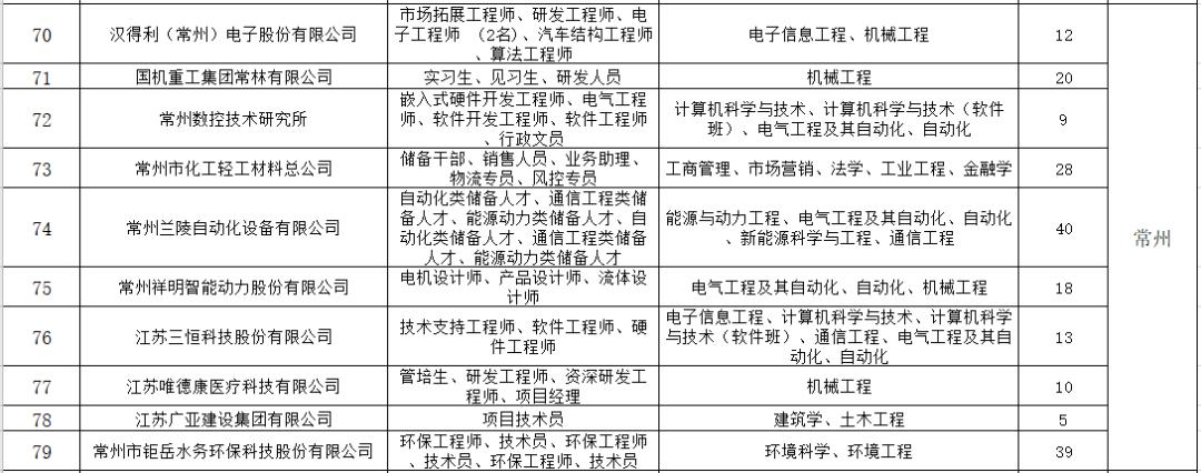 最新混凝土外加剂领域人才招聘，探索行业未来，共筑职业辉煌