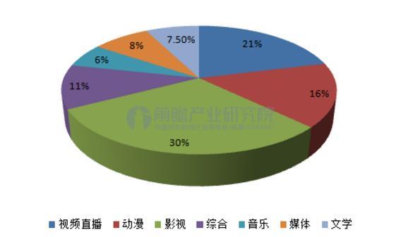 青娱乐最新官网分类，探索多元化娱乐新领域